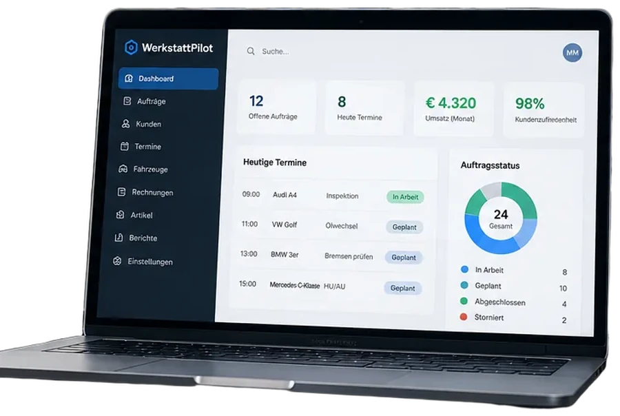 WerkstattPilot-Dashboard auf einem Laptop